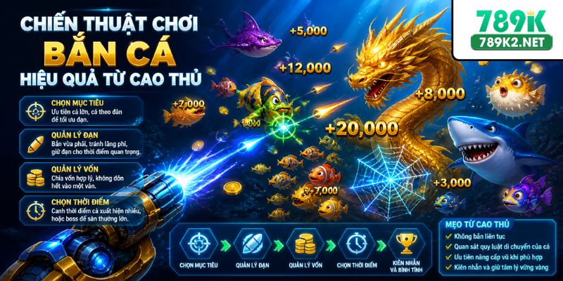 Chiến thuật chơi bắn cá 789K hiệu quả từ cao thủ