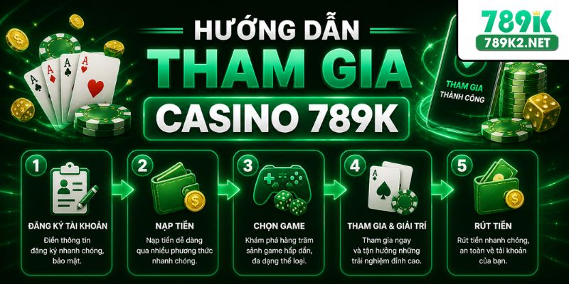 Các chương trình khuyến mãi bùng nổ tại Casino 789K
