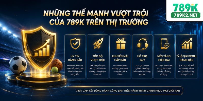 Những thế mạnh vượt trội của 789K trên thị trường