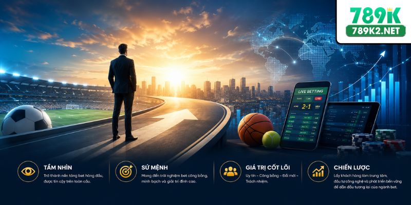 Tầm nhìn và sứ mệnh chiến lược về chúng tôi